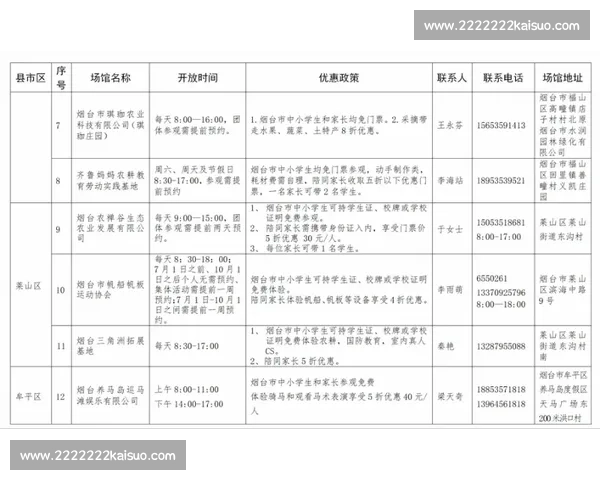 体育教育理念引领下全面提升学生身心素质与健康发展策略 体育教育理念引领下全面提升学生身心素质与健康发展策略