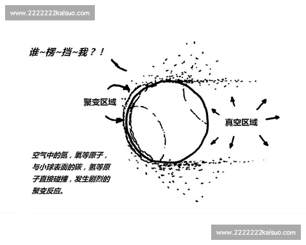 提升反应速度的科学方法与日常训练策略全解析