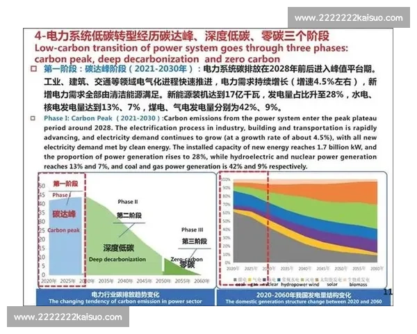围绕现代体育比赛规则演变与公平竞技机制的系统性探讨与实践路径研究 围绕现代体育比赛规则演变与公平竞技机制的系统性探讨与实践路径研究