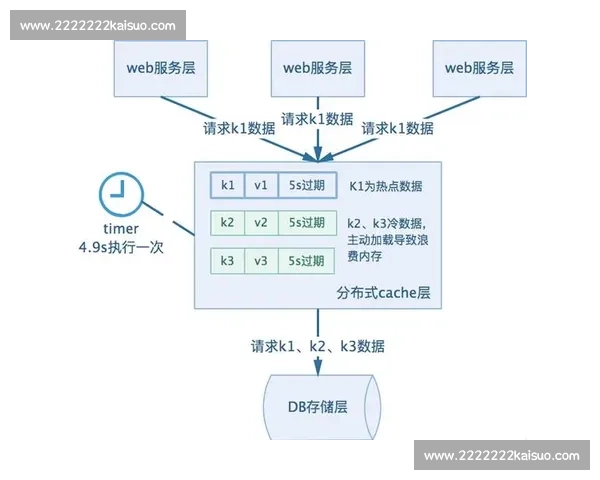 提升高校体育管理效能的策略与实践研究