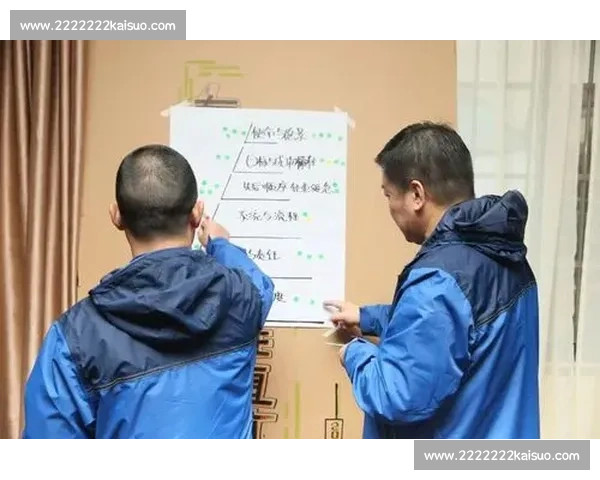 提升体育团队协作与战术执行效率的综合策略研究