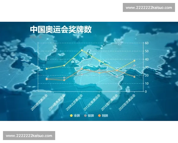 围绕全民健身与竞技突破打造青少年体育目标成长新路径实践方案探索